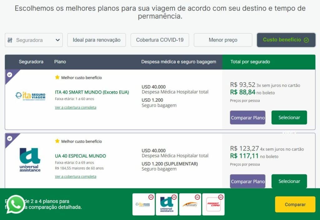 Tela da Seguros Promo mostrando opções de seguro viagem Itália